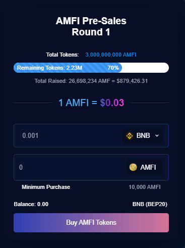 AMFI Dashboard